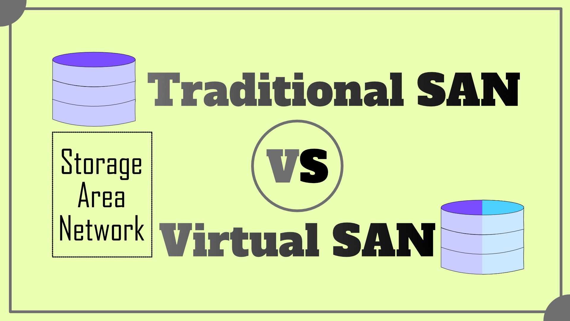 Traditional SAN vs Virtual SAN